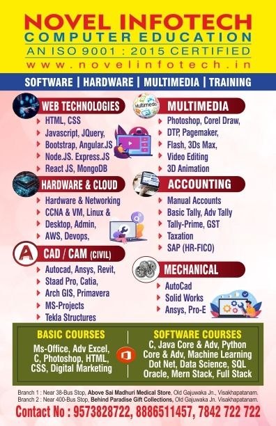 Novel Infotech